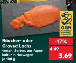 Kaufland Räucher oder Graved Lachs Angebot