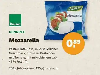 Biomarkt Mozzarella Angebot