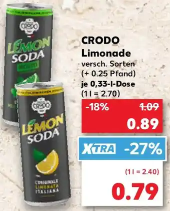 Kaufland CRODO Limonade Angebot