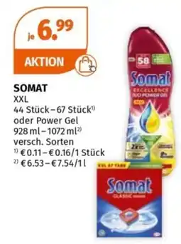 Müller SOMAT XXL Angebot