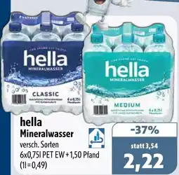 Aktiv Irma hella Mineralwasser Angebot