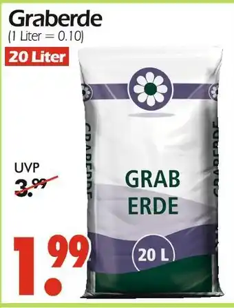 Wreesmann Graberde Angebot