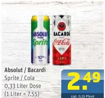 Getränke Arena Absolut sprite Angebot