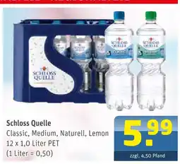 Getränke Arena Schloss quelle classic Angebot