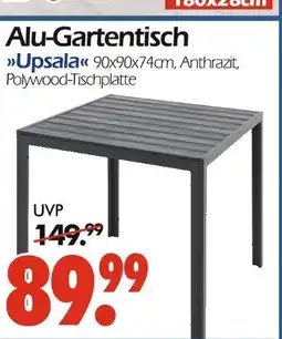 Wreesmann Alu-gartentisch upsala Angebot