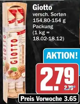 HIT Giotto Angebot