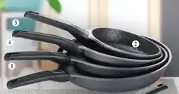Handelshof GSW Bratpfanne Easy Click 20cm Angebot