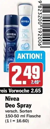 HIT Nivea Deo Spray Angebot