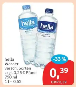 Budni Hella wasser Angebot