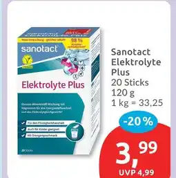 Budni Sanotact elektrolyte plus Angebot