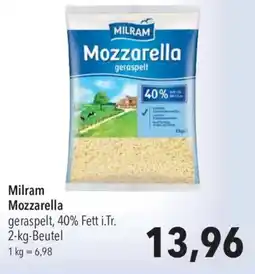 CITTI Markt Milram Mozzarella Angebot