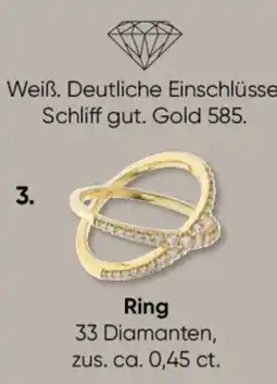 Galeria VANDENBERG Ring Angebot