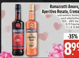 Edeka Ramazzotti likör Angebot
