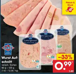 Netto Marken-Discount Wolf wurst aufschnitt Angebot