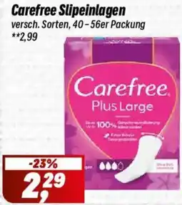 Simmel Carefree Slipeinlagen Angebot