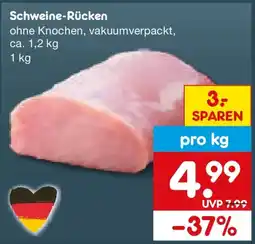 Netto Marken-Discount Schweine-Rücken Angebot