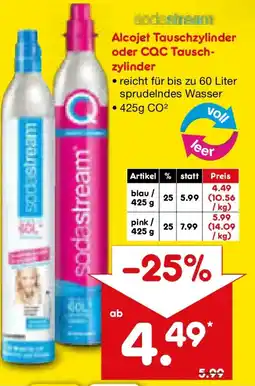 Netto Marken-Discount Sodastream Alcojet Tauschzylinder oder CQC Tauschzylinder Angebot