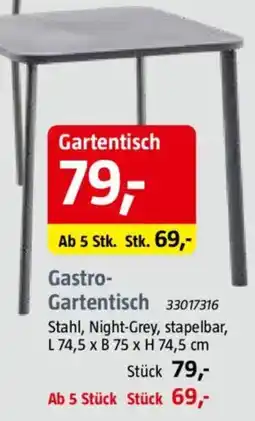 Bauhaus Gastro Gartentisch Angebot
