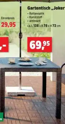 Thomas Philipps Gartentisch „Joker“ Angebot