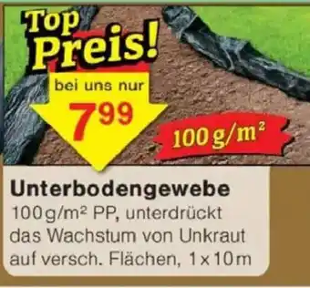 Jawoll Unterbodengewebe Angebot