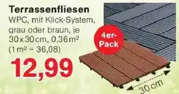 Jawoll Terrassenfliesen Angebot