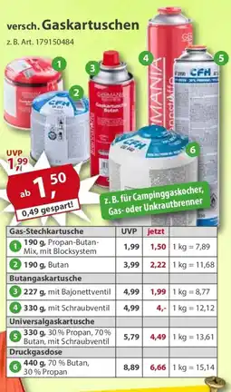 Sonderpreis Baumarkt versch. Gaskartuschen Angebot