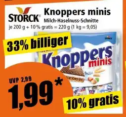 Norma Knoppers minis Angebot