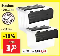 Thomas Philipps Staubox ca. 17 liter Angebot