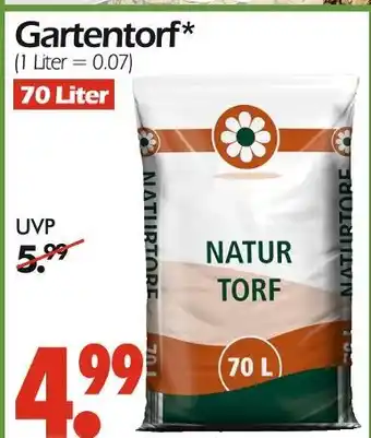 Wreesmann Gartentorf Angebot