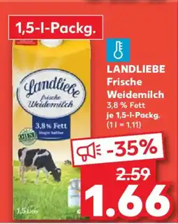 Kaufland LANDLIEBE Frische Weidemilch Angebot