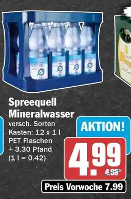 HIT Spreequell Mineralwasser Angebot