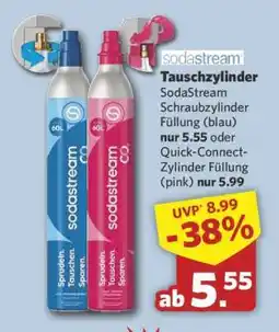 Combi Tauschzylinder Angebot