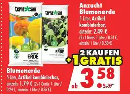 Mäc Geiz Terrasana blumenerde Angebot