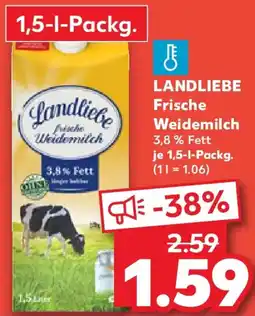 Kaufland LANDLIEBE Frische Weidemilch Angebot