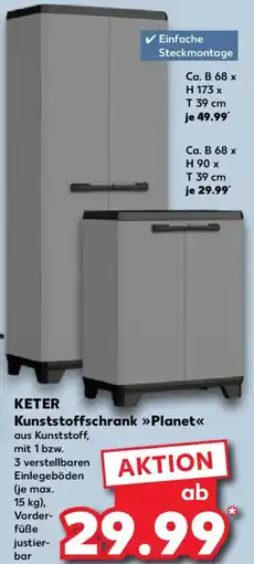 Kaufland KETER Kunststoffschrank Planet Angebot