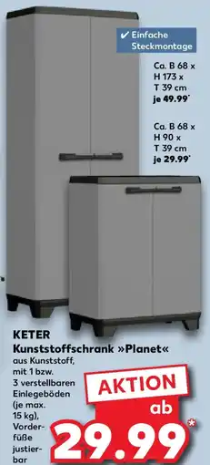 Kaufland KETER Kunststoffschrank Planet Angebot