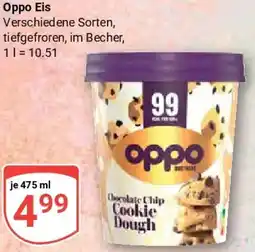 Globus Oppo Eis Angebot