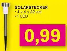 KODi Solarstecker Angebot