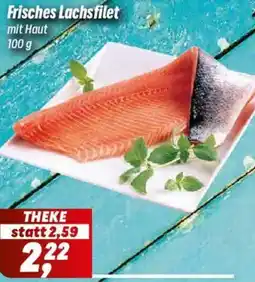 Simmel Frisches Lachsfilet Angebot