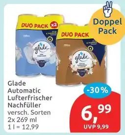 Budni Glade automatic lufterfrischer nachfüller Angebot