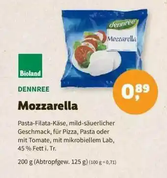 Denns BioMarkt Dennree Mozzarella Angebot