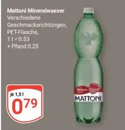 Globus Mattoni Mineralwasser Angebot