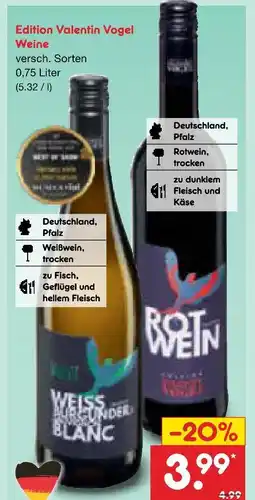 Netto Marken-Discount Edition valentin vogel weissburgunder blanc Angebot