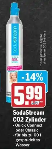AEZ SodaStream CO2 Zylinder Angebot