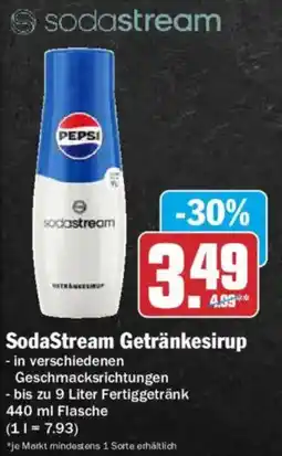 AEZ SodaStream Getränkesirup Angebot