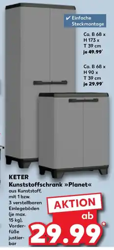 Kaufland KETER Kunststoffschrank Planet Angebot