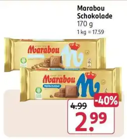 Rossmann Marabou Schokolade Angebot