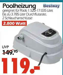 Wreesmann Poolheizung Angebot