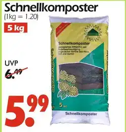 Wreesmann Schnellkomposter Angebot