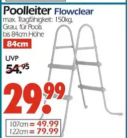 Wreesmann Poolleiter flowclear Angebot